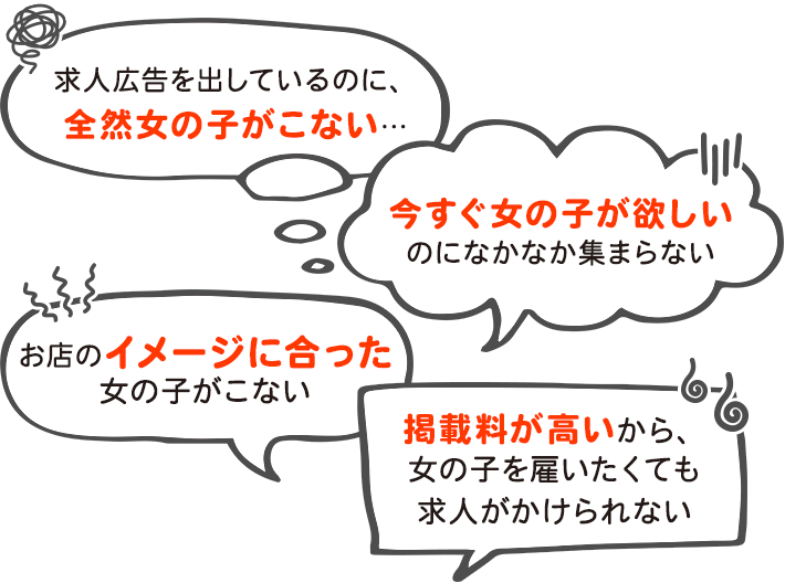 求人広告を出しているのに、全然女の子がこない…、掲載料が高いから、女の子を雇いたくても求人がかけられない、お店のイメージにあった女の子がこない、今すぐ女の子が欲しいのになかなか集まらない